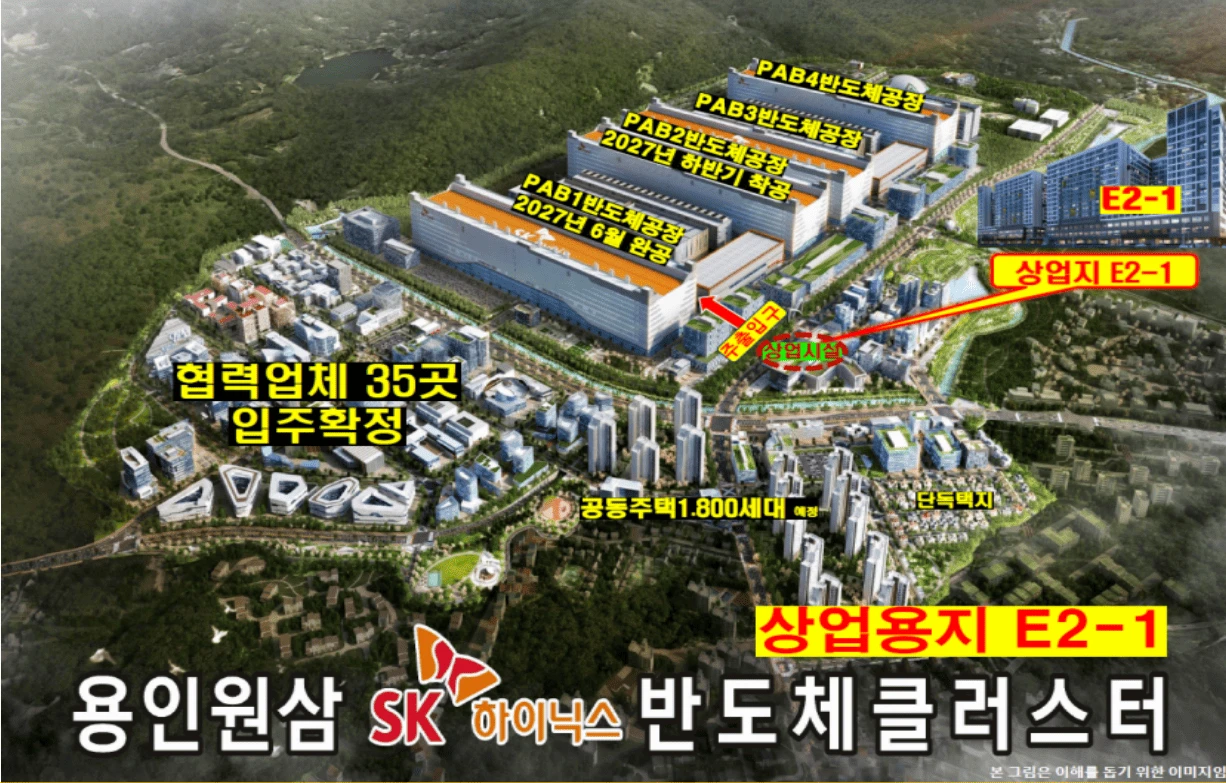 청약 일정과 분양가를 한눈에 확인하는 원삼 센트레빌 퍼스트원