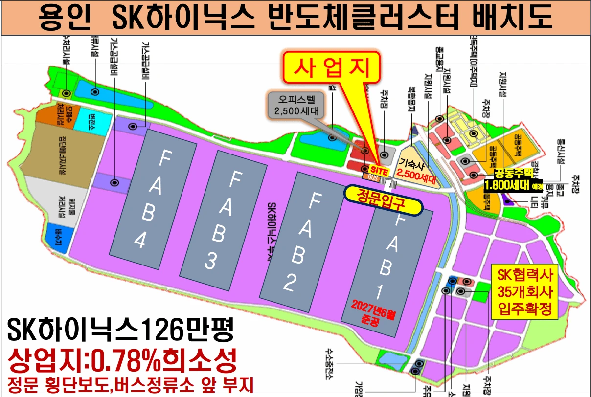 원삼 센트레빌 퍼스트원 입주자 모집 공고 및 분양 상담
